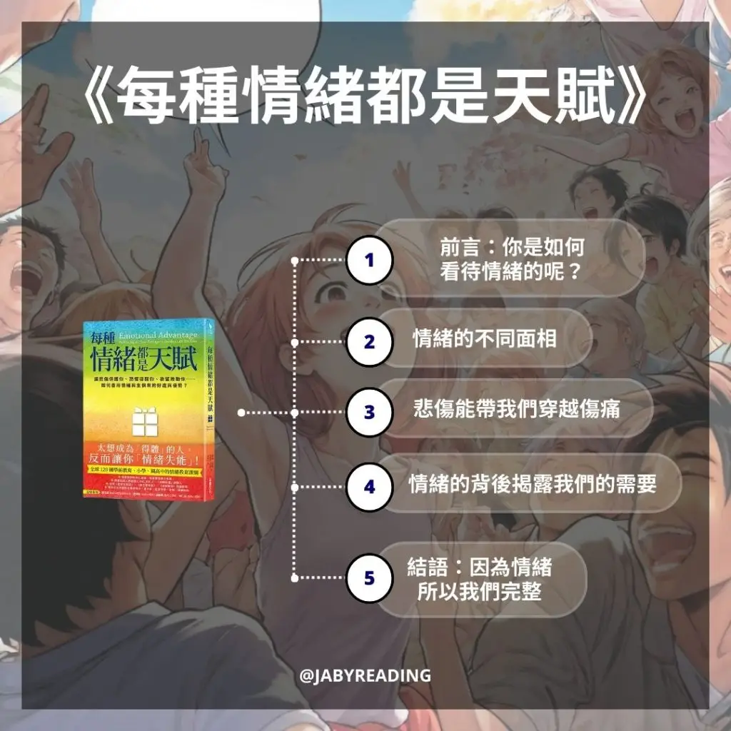 每種情緒都是天賦目錄